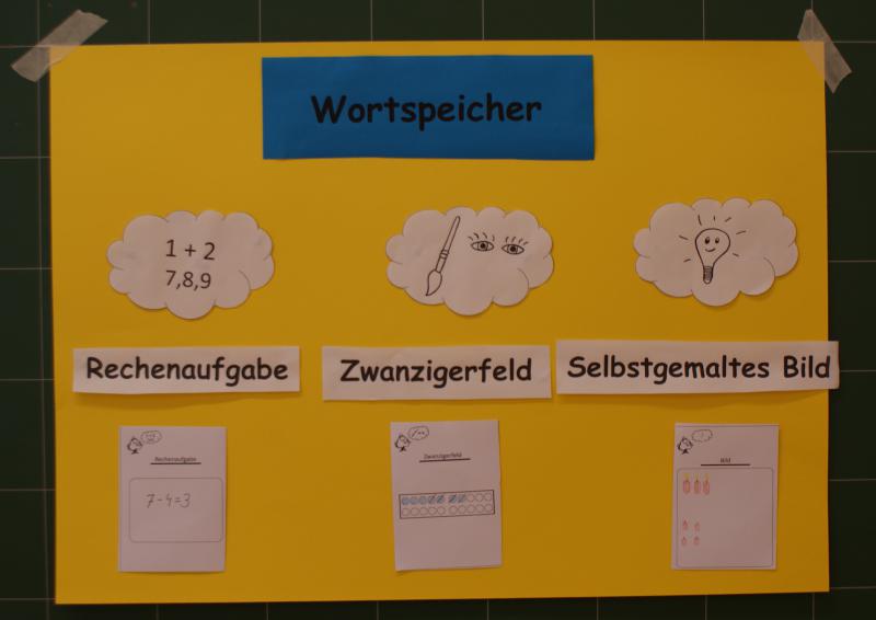 Pik As Wahrscheinlichkeit Pik As Wahrscheinlichkeit